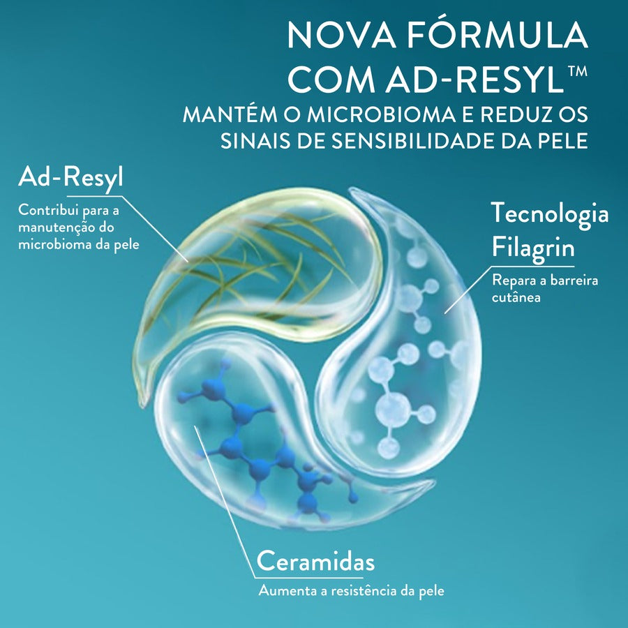 Cetaphil Pro Ad Restoraderm Loção Hidratante 145ml