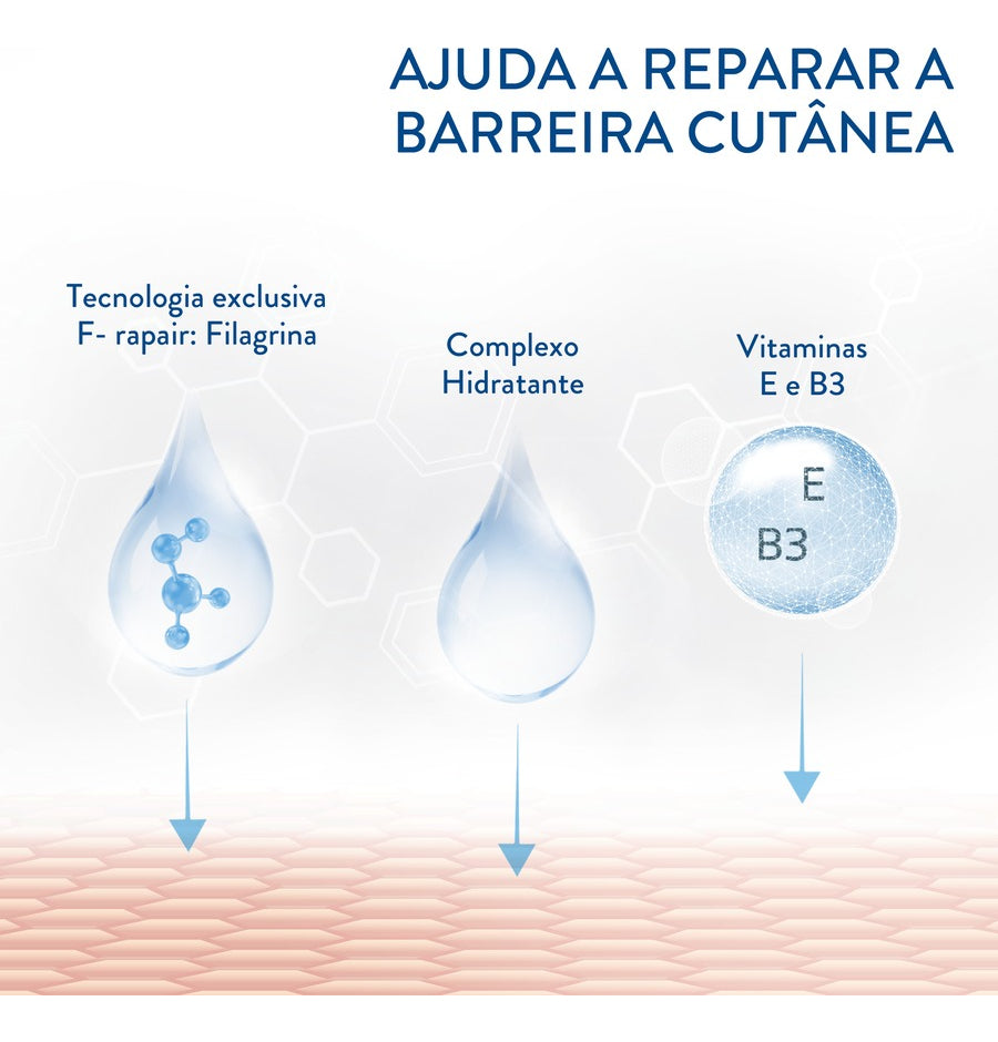 Cetaphil Pro Ad Restoraderm Loção Hidratante 145ml