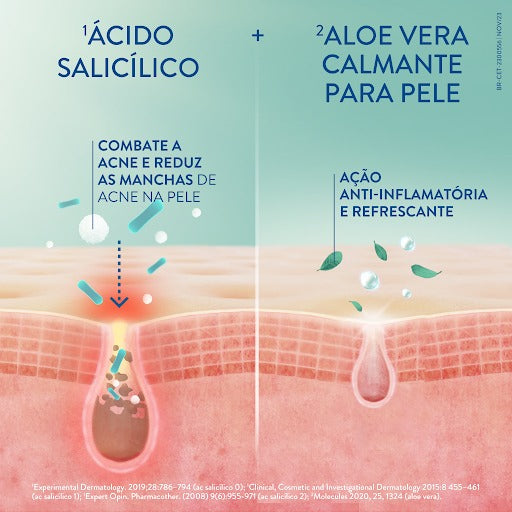 Sabonete Facial Antiacne Cetaphil Oil Control 250ml